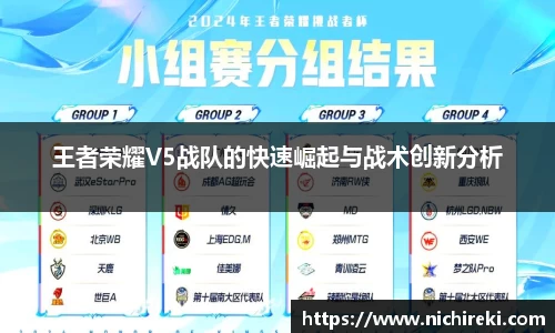 王者荣耀V5战队的快速崛起与战术创新分析