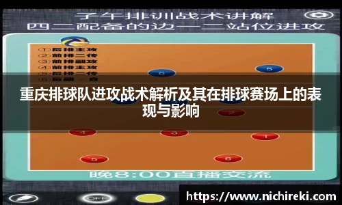 重庆排球队进攻战术解析及其在排球赛场上的表现与影响